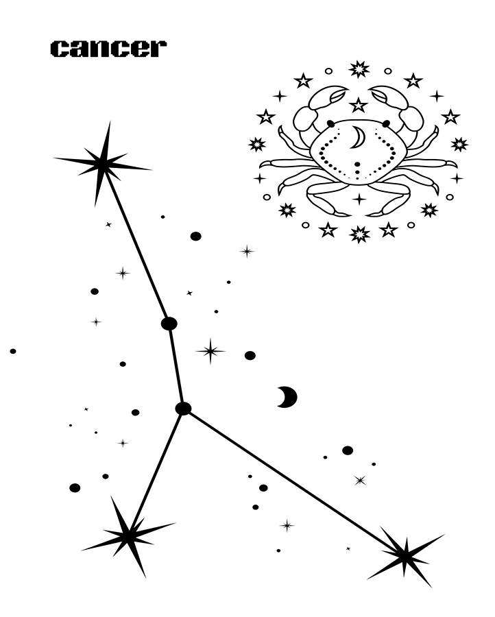 Cancer Zodiac Sign Temporary Tattoo