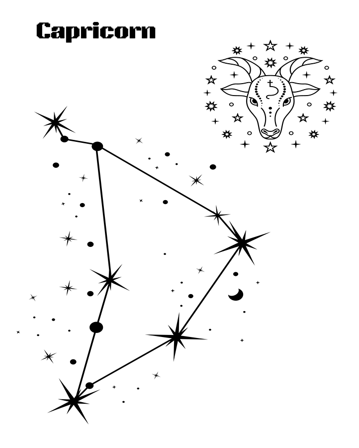 Capricorn Zodiac Sign Temporary Tattoo