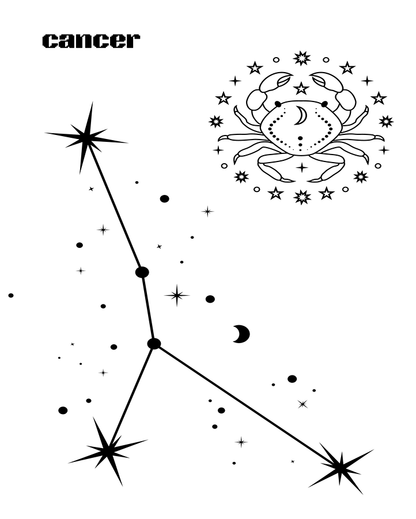Cancer Zodiac Sign Temporary Tattoo
