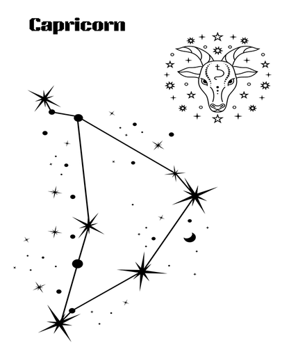 Capricorn Zodiac Sign Temporary Tattoo